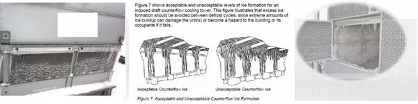 冷卻塔選型方法和布置布置的基本原則